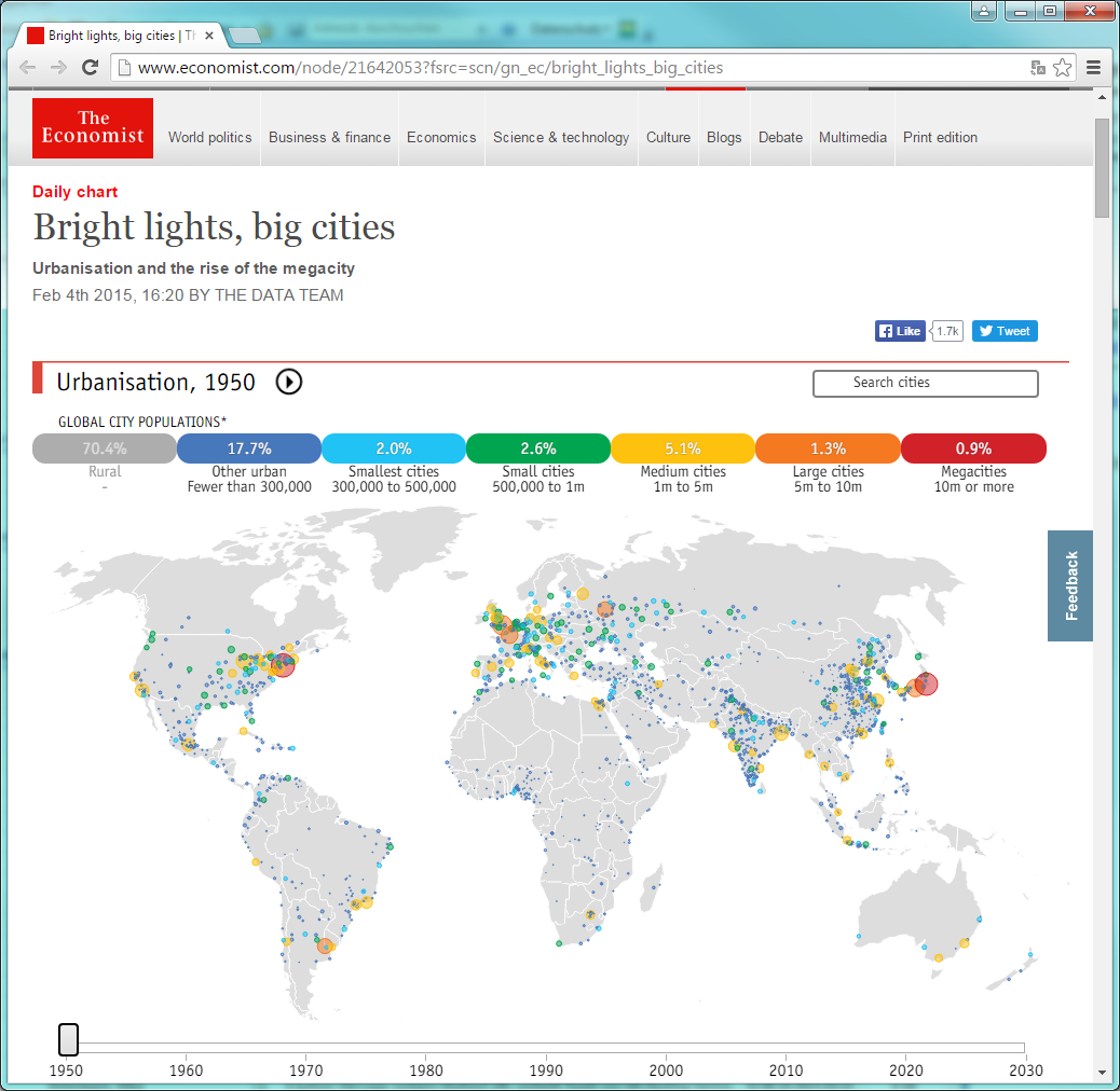 urbanisierung_the_economist_screenshoot_1