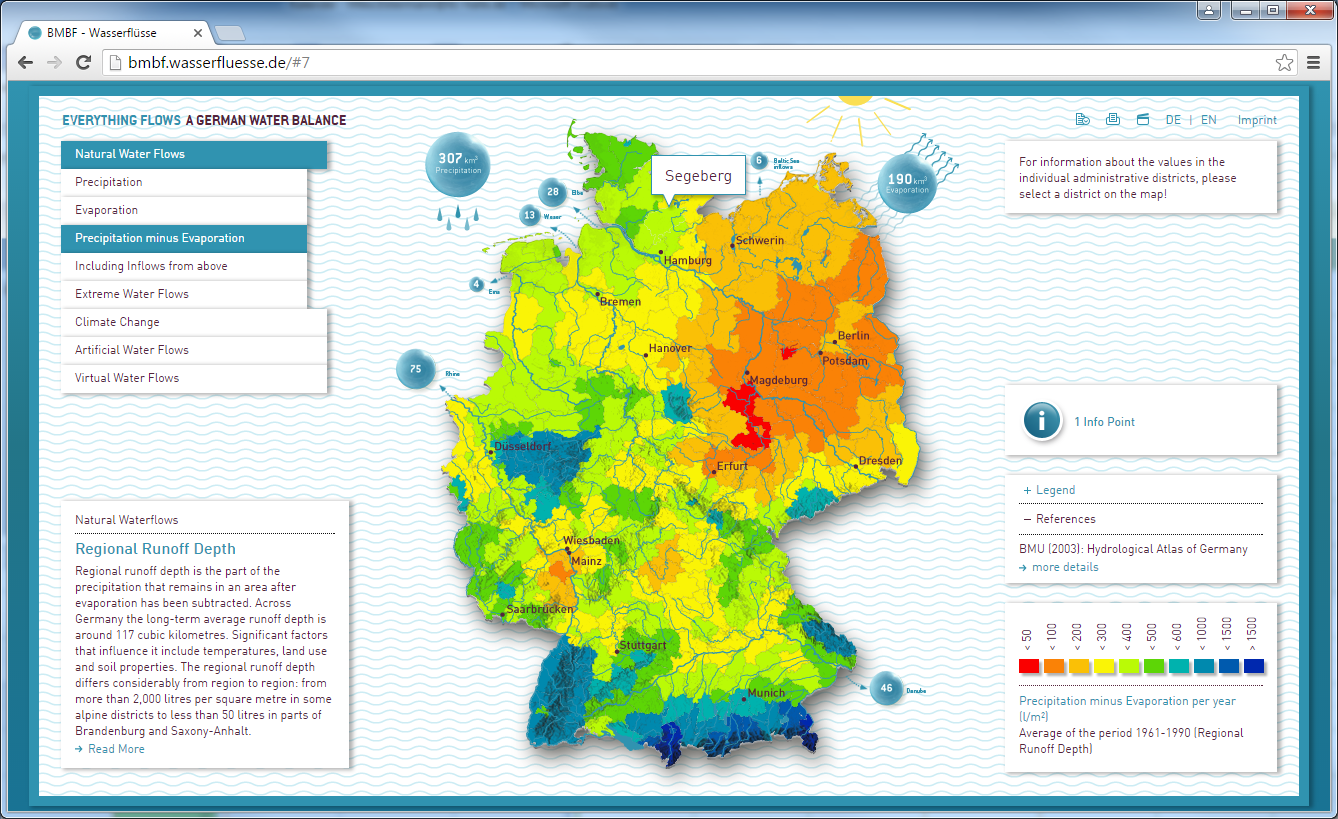 german_water_balance_screenshot_1