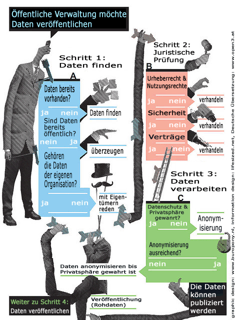 anleitung-step1-de1.png