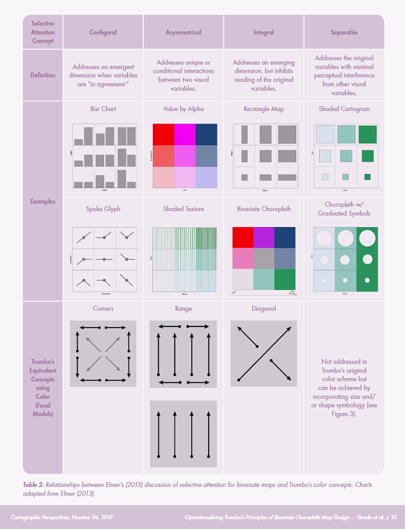 Cartographic_Perspectives_NACIS_94_2019_Screenshot_2.png