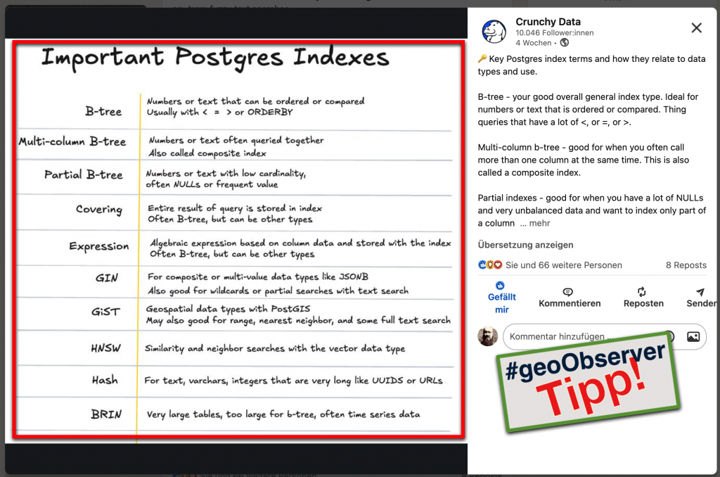 #geoObserver - PostgreSQL: Index-Typen